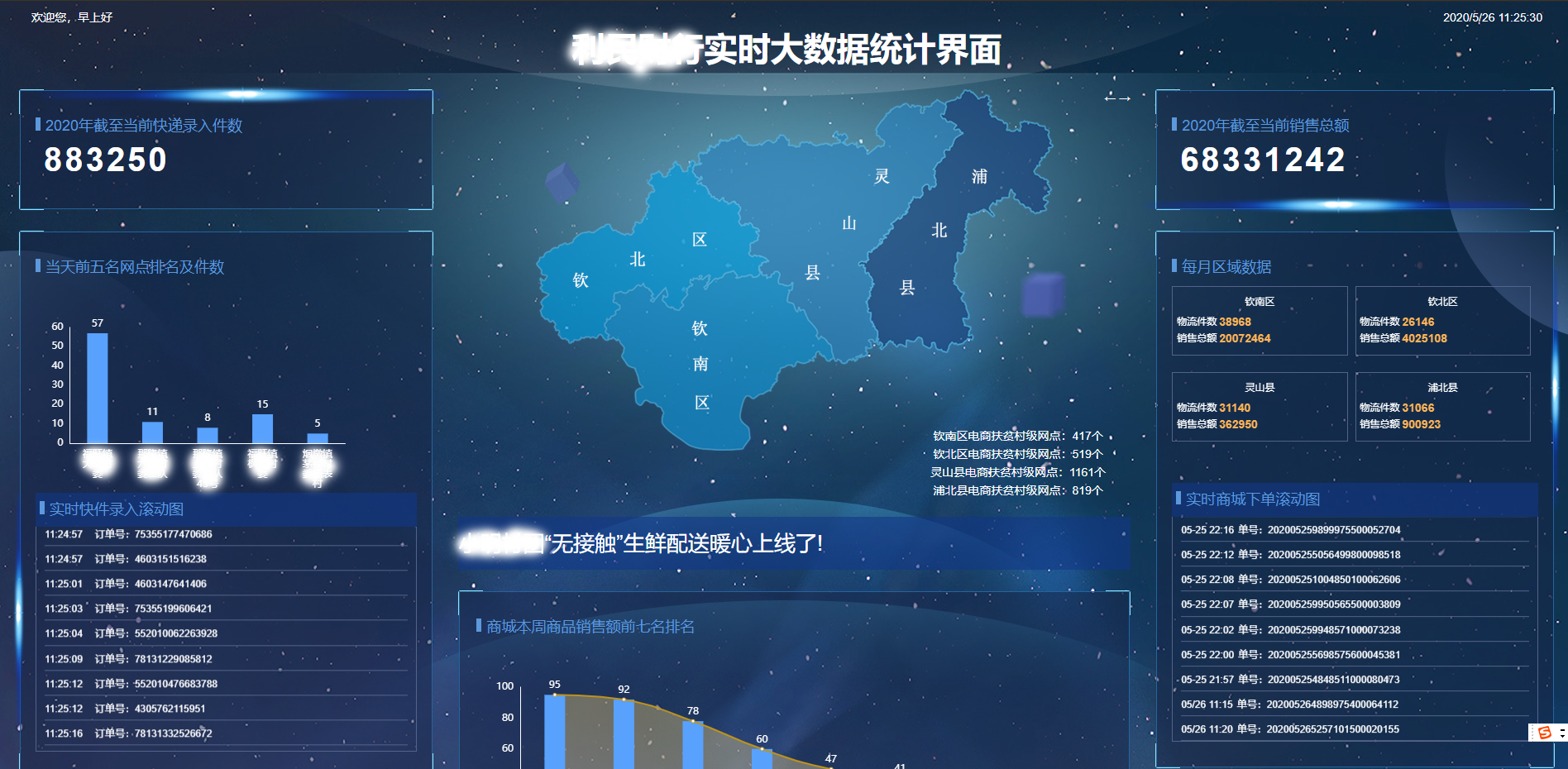 系统实时大数据统计